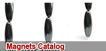 Hot products in Magnets Catalog